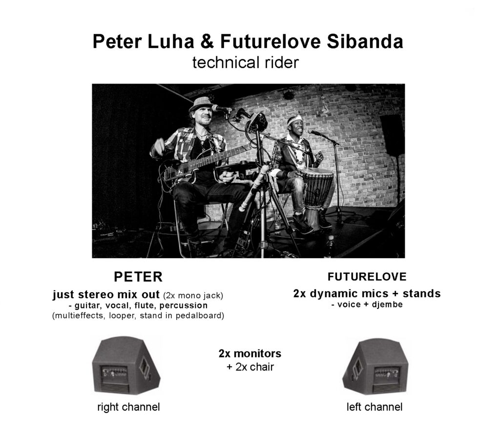 Technical Rider - Futurelove Sibanda & Peter Luha / Umelecká agentúra AJJA Production / Hudobná agentúra