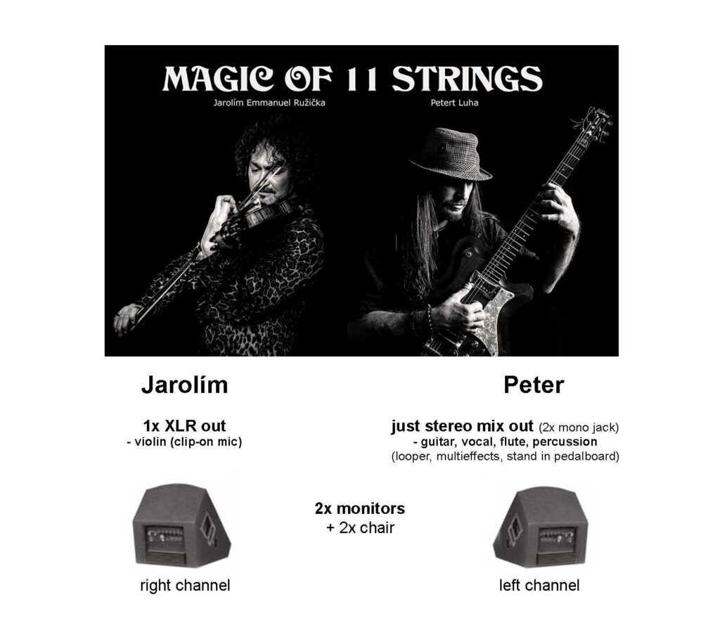 Magic of 11 Strings - Technical Rider / Umelecká agentúra AJJA Production / Hudobná agentúra